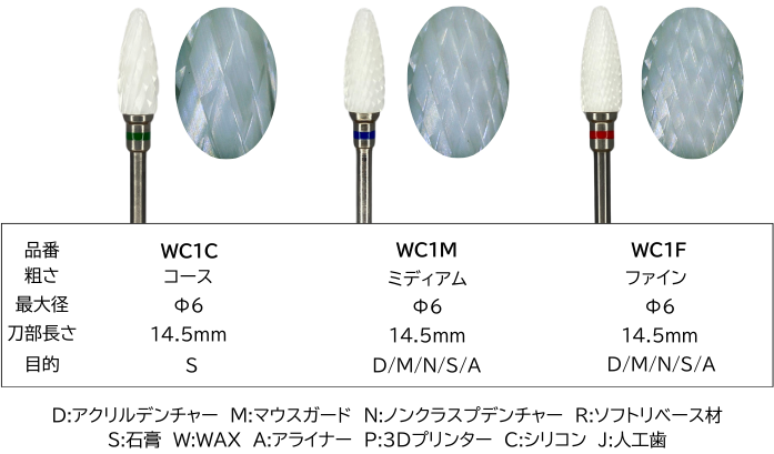 ＜ジルコニア製カーバイトバー＞エンゼルホワイトバー